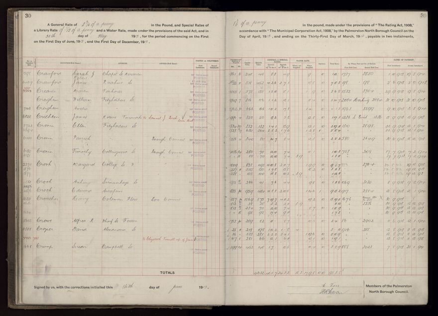 Rate book, 1913-1914 - 2021Pa_PNCC2-23-2-V21_034002-0033