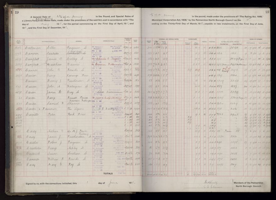 Rate book, 1911-1912 - 2021Pa_PNCC2-23-2-V19_034000-0022
