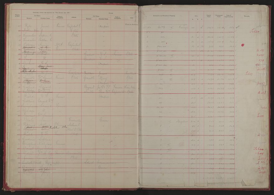 Valuation Roll, Fitzherbert Riding - 2025Vol_PNCC-KCC-3-8-11-V1_043354-0004