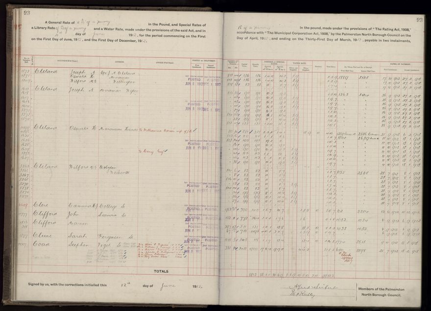 Rate book, 1912-1913 - 2021Pa_PNC2-23-2-V20_034001-0026