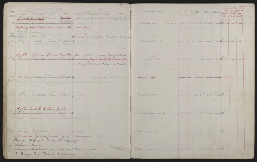 Valuation Roll, Mangaone Riding - 2025Vol_PNCC-KCC-3-8-9-V3_043349-0044