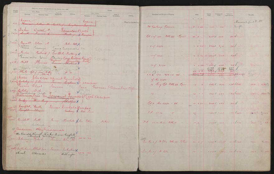 Valuation Roll, Taonui Riding - 2025Vol_PNCC-KCC-3-8-10-V3_043340-0059