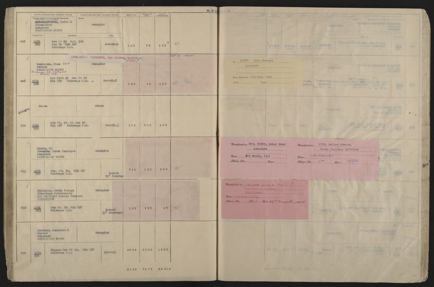 Valuation Roll, Taonui Riding - 2025Vol_PNCC-KCC-3-8-10-V5_043353_0075