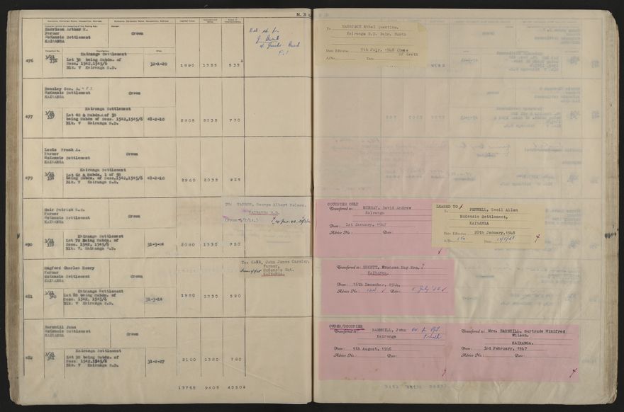 Valuation Roll, Taonui Riding - 2025Vol_PNCC-KCC-3-8-10-V5_043353_0089