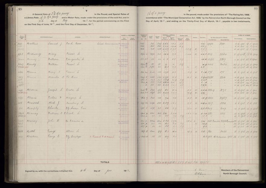 Rate book, 1913-1914 - 2021Pa_PNCC2-23-2-V21_034002-0092