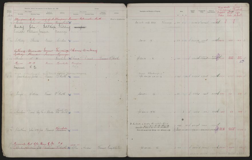 Valuation Roll, Mangaone Riding - 2025Vol_PNCC-KCC-3-8-9-V3_043349-0012