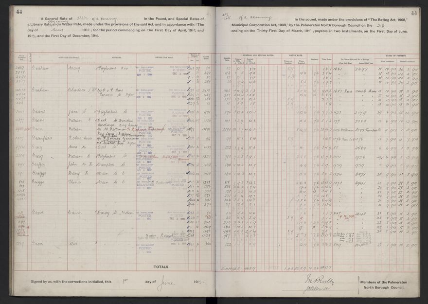 Rate book, 1910-1911 - 2021Pa_PNCC2-23-2-V18_033999-0047