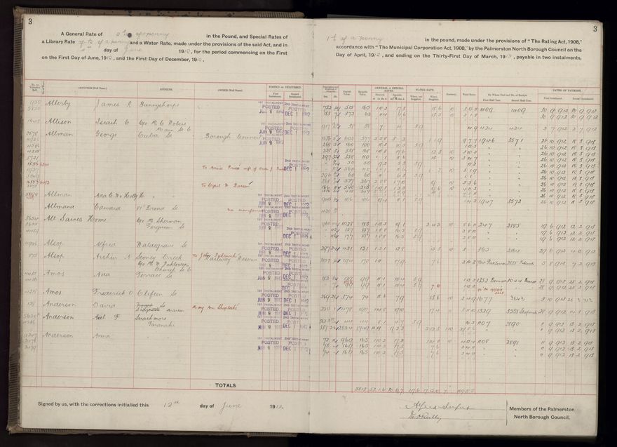 Rate book, 1912-1913 - 2021Pa_PNC2-23-2-V20_034001-0006