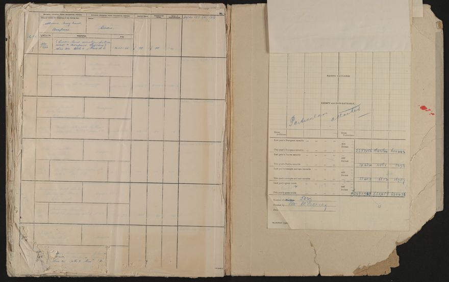 Valuation Roll, Taonui Riding - 2025Vol_PNCC-KCC-3-8-10-V4_043352_0138