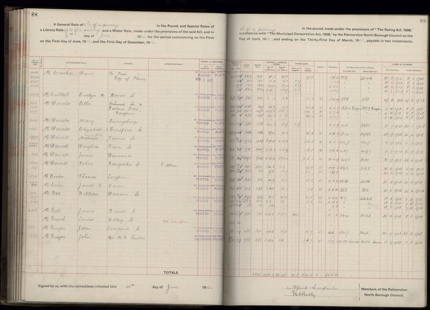Rate book, 1912-1913 - 2021Pa_PNC2-23-2-V20_034001-0091
