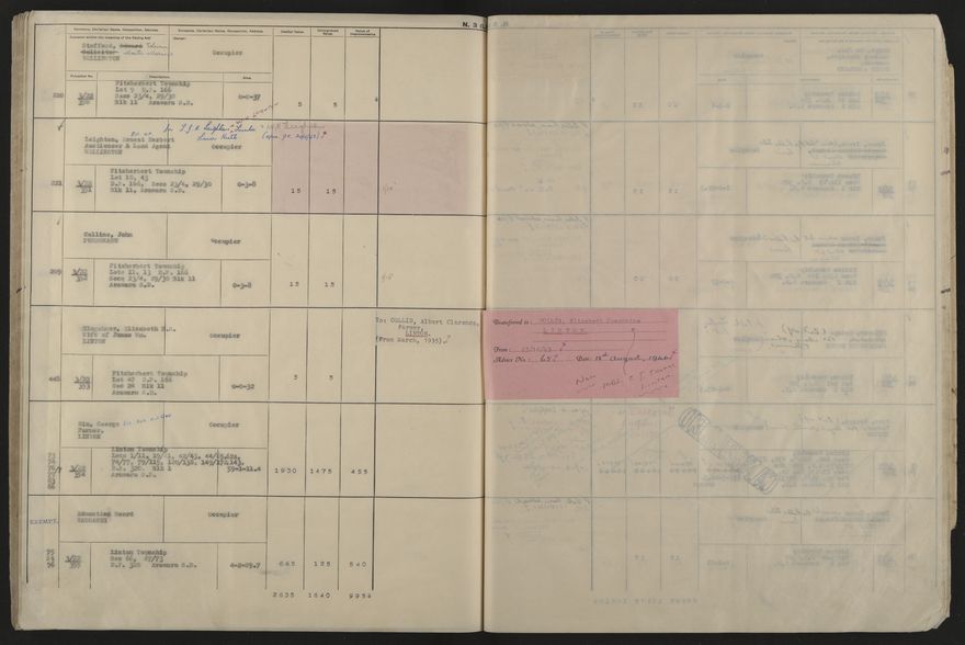 Valuation Roll, Fitzherbert Riding - 2025Vol_PNCC-KCC-3-8-11-V5_043358-0076