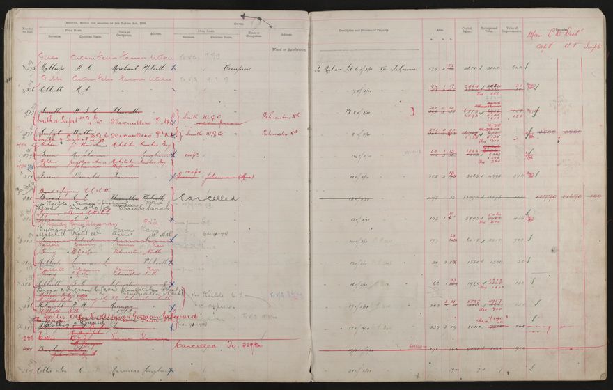 Valuation Roll, Taonui Riding - 2025Vol_PNCC-KCC-3-8-10-V3_043340-0052