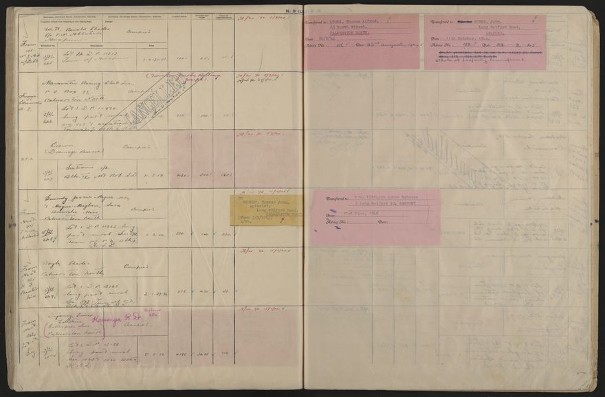 Valuation Roll, Taonui Riding - 2025Vol_PNCC-KCC-3-8-10-V5_043353_0143