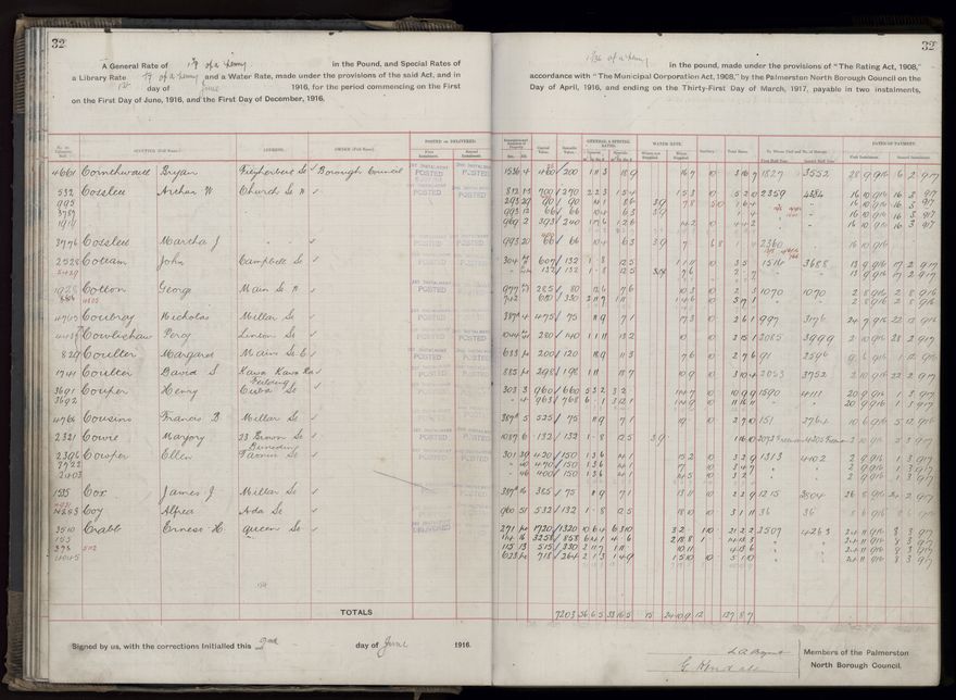 Rate book, 1916-1917 - 2021Pa_PNCC2-23-2-V24_034394-0035
