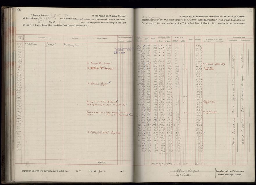 Rate book, 1912-1913 - 2021Pa_PNC2-23-2-V20_034001-0095