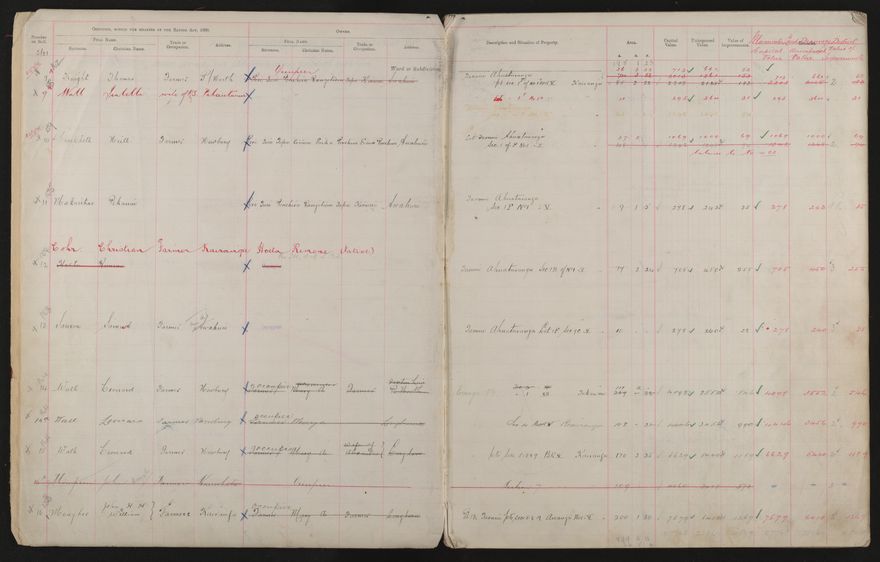 Valuation Roll, Taonui Riding - 2025Vol_PNCC-KCC-3-8-10-V3_043340-0004