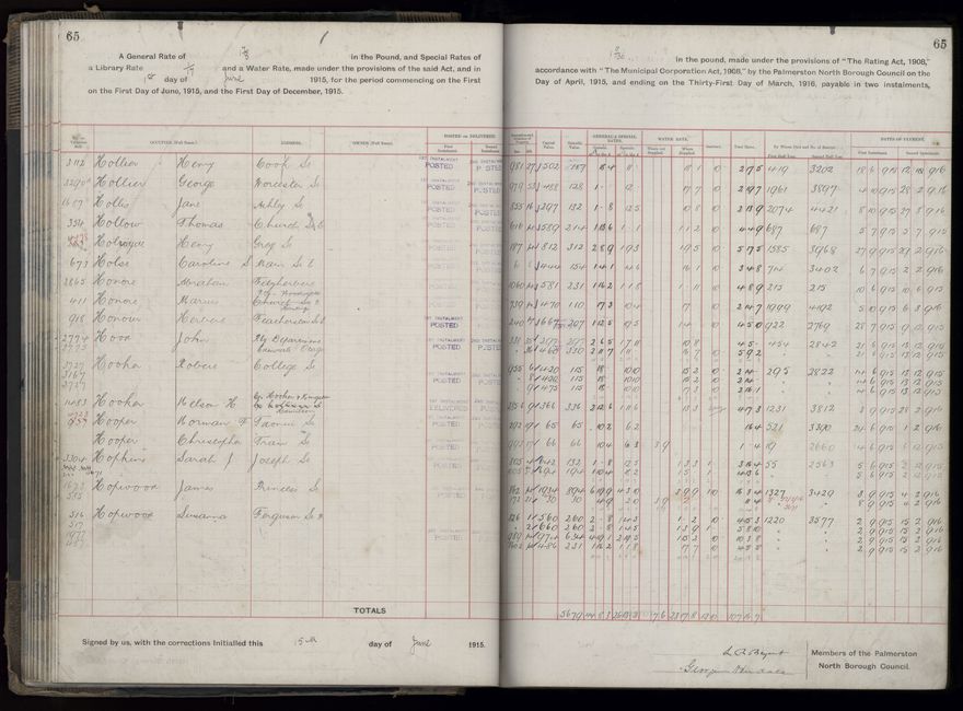 Rate book, 1915-1916 - 2021Pa_PNCC2-23-2-V23_034393-0068