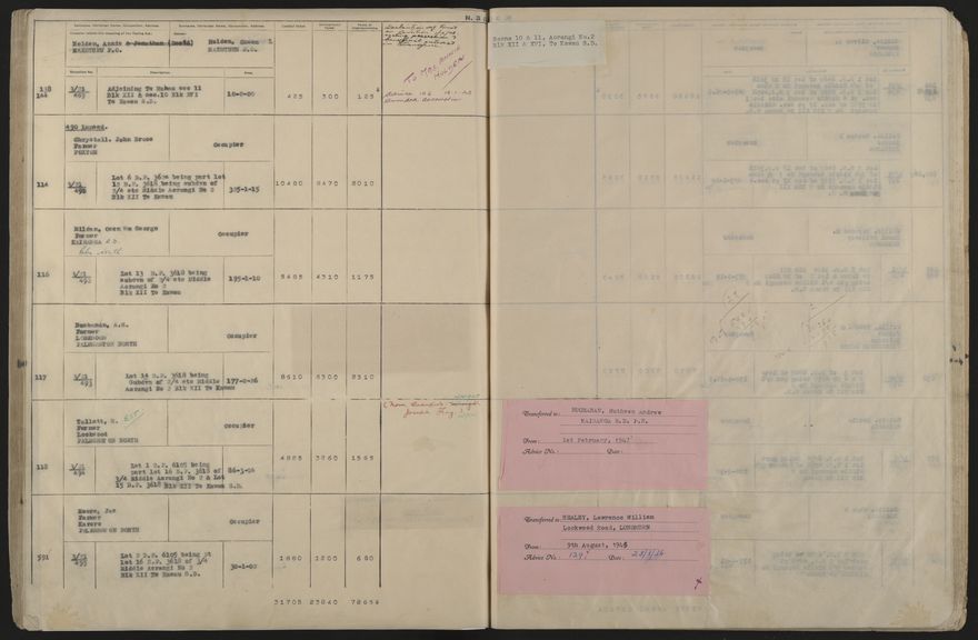 Valuation Roll, Taonui Riding - 2025Vol_PNCC-KCC-3-8-10-V5_043353_0116