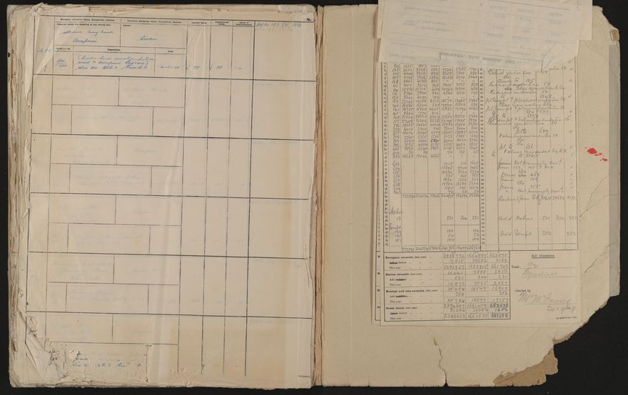 Valuation Roll, Taonui Riding - 2025Vol_PNCC-KCC-3-8-10-V4_043352_0133