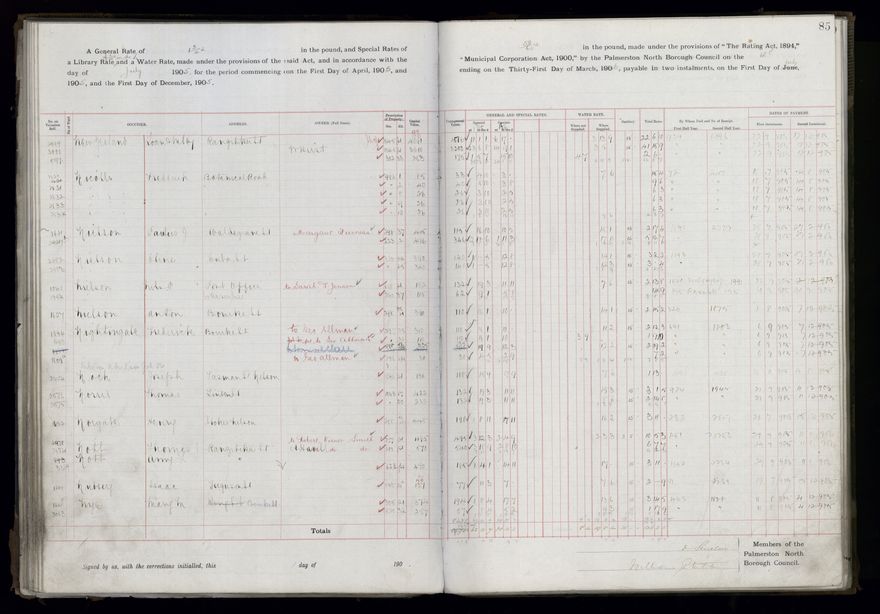 Rate book, 1905-1906 - 2021Pa_PNCC2-23-2-V13_033998-0088