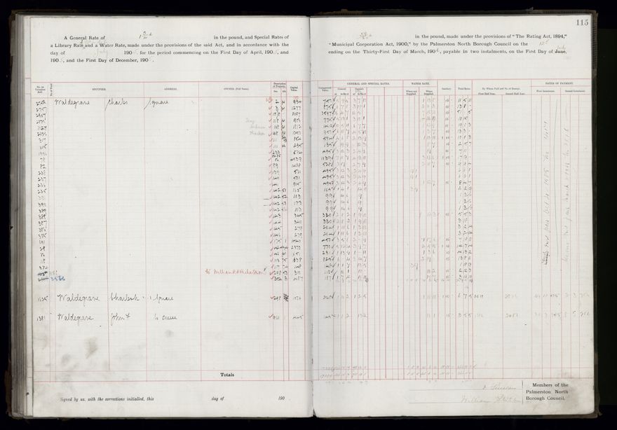 Rate book, 1905-1906 - 2021Pa_PNCC2-23-2-V13_033998-0118