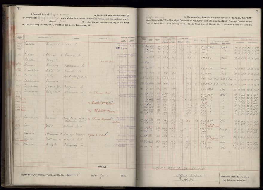 Rate book, 1912-1913 - 2021Pa_PNC2-23-2-V20_034001-0074