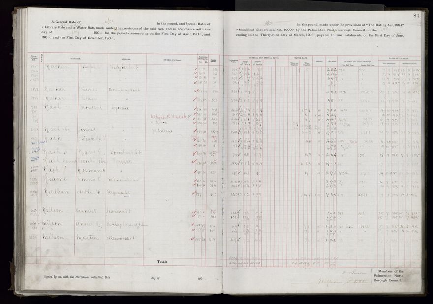 Rate book, 1905-1906 - 2021Pa_PNCC2-23-2-V13_033998-0086