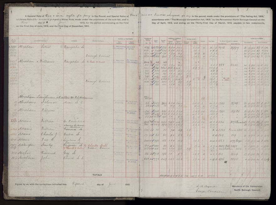 Rate book, 1915-1916 - 2021Pa_PNCC2-23-2-V23_034393-0004