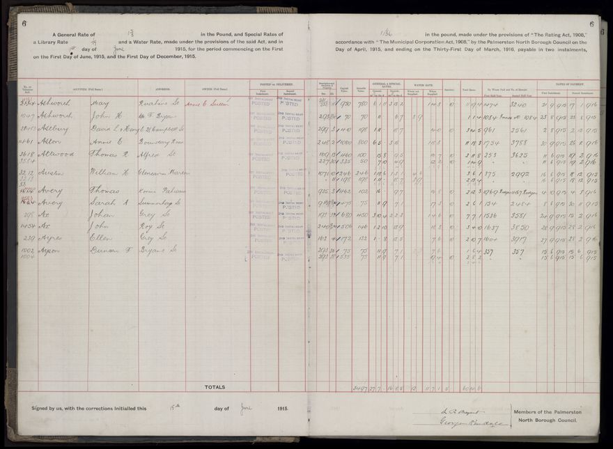 Rate book, 1915-1916 - 2021Pa_PNCC2-23-2-V23_034393-0009