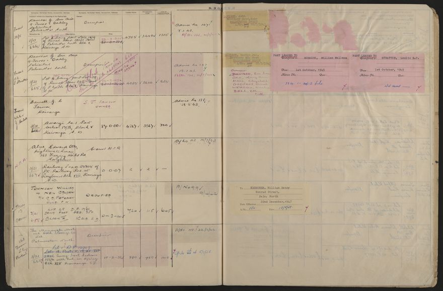 Valuation Roll, Taonui Riding - 2025Vol_PNCC-KCC-3-8-10-V5_043353_0146