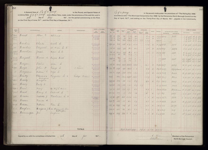 Rate book, 1913-1914 - 2021Pa_PNCC2-23-2-V21_034002-0059