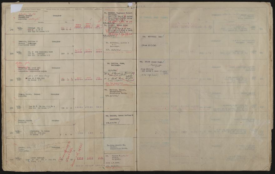 Valuation Roll, Taonui Riding - 2025Vol_PNCC-KCC-3-8-10-V4_043352_0034