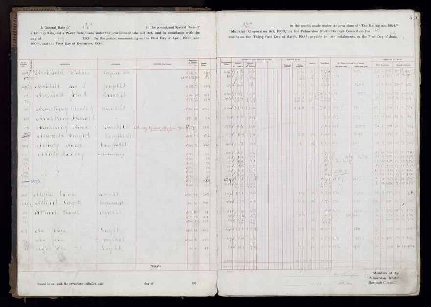 Rate book, 1905-1906 - 2021Pa_PNCC2-23-2-V13_033998-0008