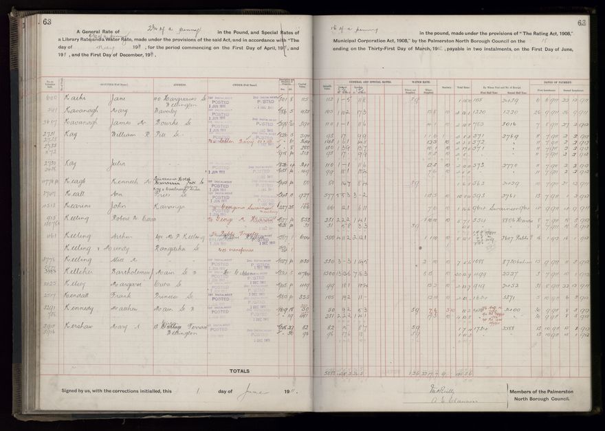 Rate book, 1911-1912 - 2021Pa_PNCC2-23-2-V19_034000-0066