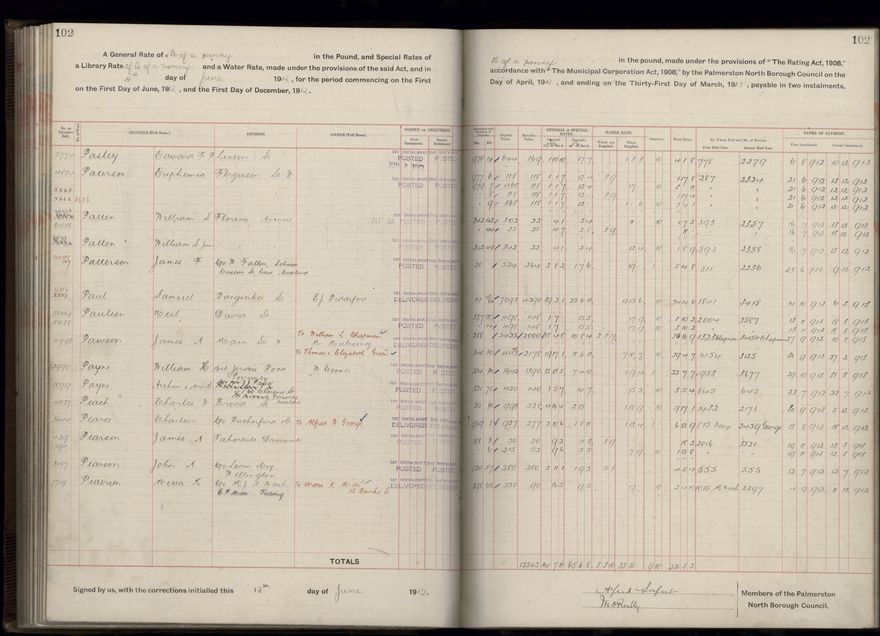 Rate book, 1912-1913 - 2021Pa_PNC2-23-2-V20_034001-0105