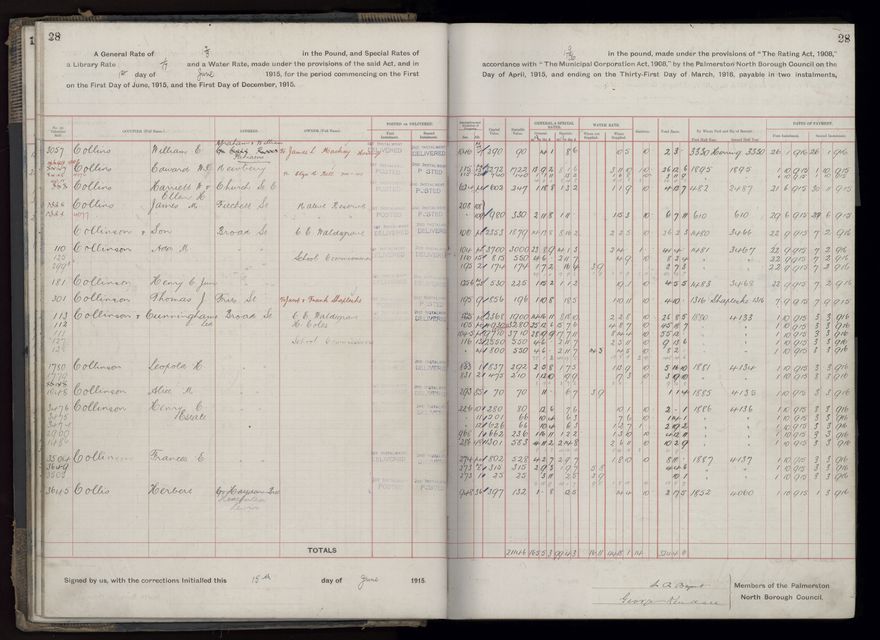Rate book, 1915-1916 - 2021Pa_PNCC2-23-2-V23_034393-0031