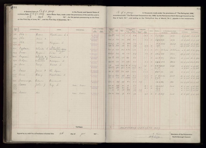 Rate book, 1913-1914 - 2021Pa_PNCC2-23-2-V21_034002-0067