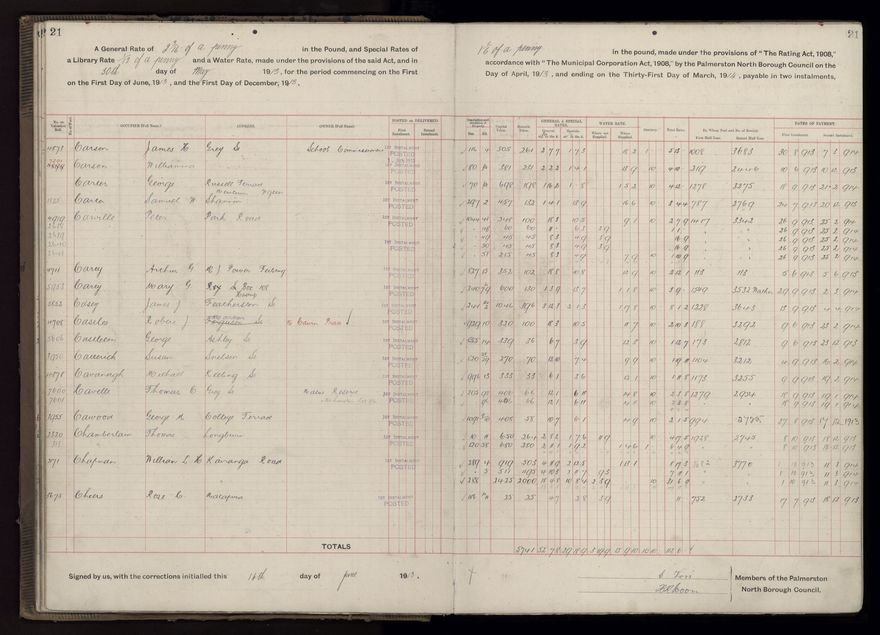 Rate book, 1913-1914 - 2021Pa_PNCC2-23-2-V21_034002-0024