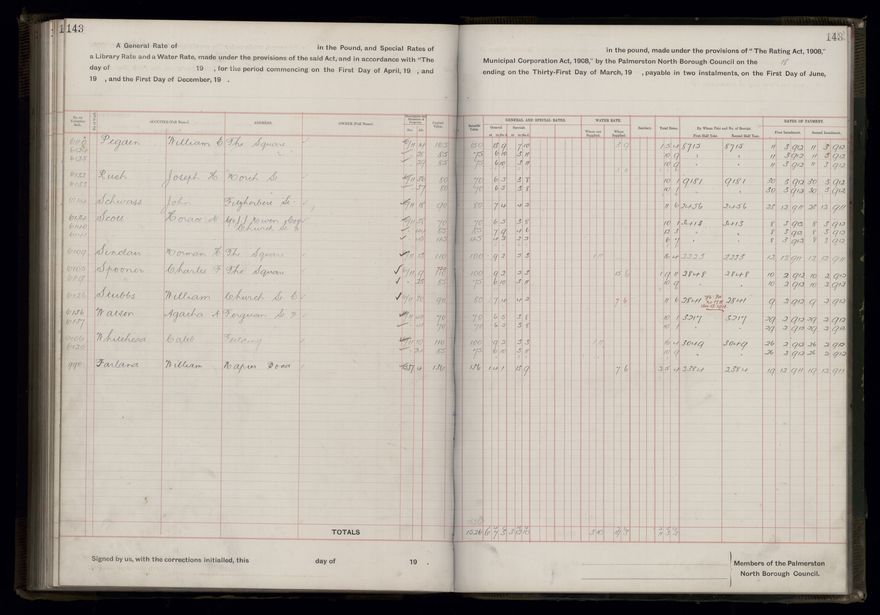 Rate book, 1911-1912 - 2021Pa_PNCC2-23-2-V19_034000-0146