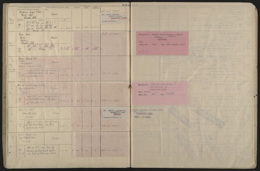 Valuation Roll, Taonui Riding - 2025Vol_PNCC-KCC-3-8-10-V5_043353_0138