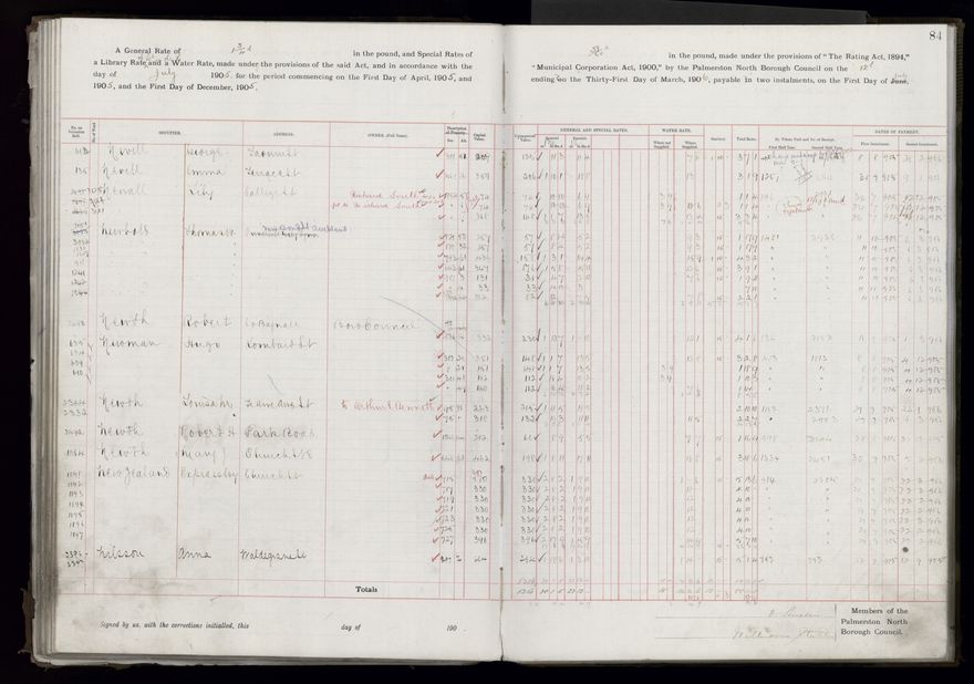 Rate book, 1905-1906 - 2021Pa_PNCC2-23-2-V13_033998-0087