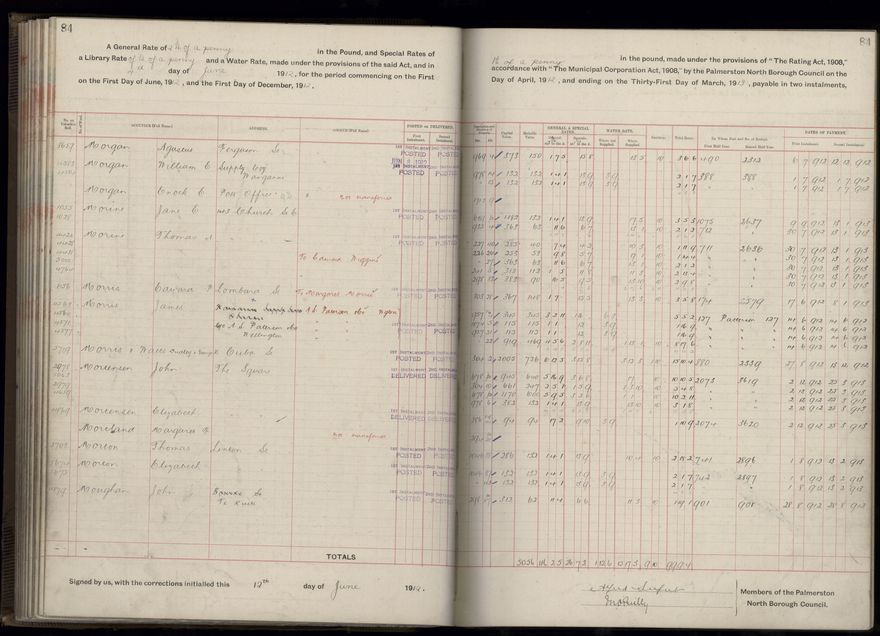 Rate book, 1912-1913 - 2021Pa_PNC2-23-2-V20_034001-0087