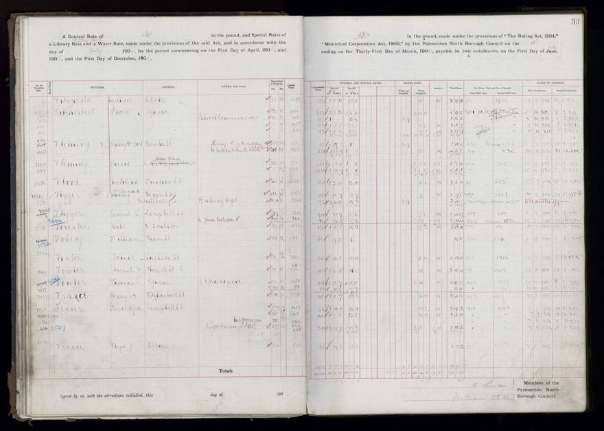 Rate book, 1905-1906 - 2021Pa_PNCC2-23-2-V13_033998-0036
