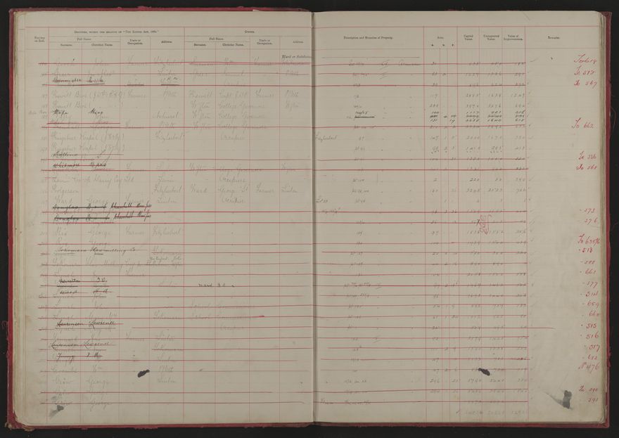 Valuation Roll, Fitzherbert Riding - 2025Vol_PNCC-KCC-3-8-11-V1_043354-0009